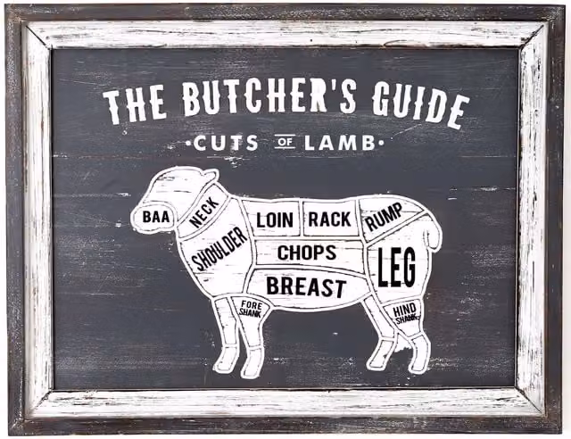 KDMK Butchers Cuts Lamb Retro Wall Plaque Illustration in White and Black