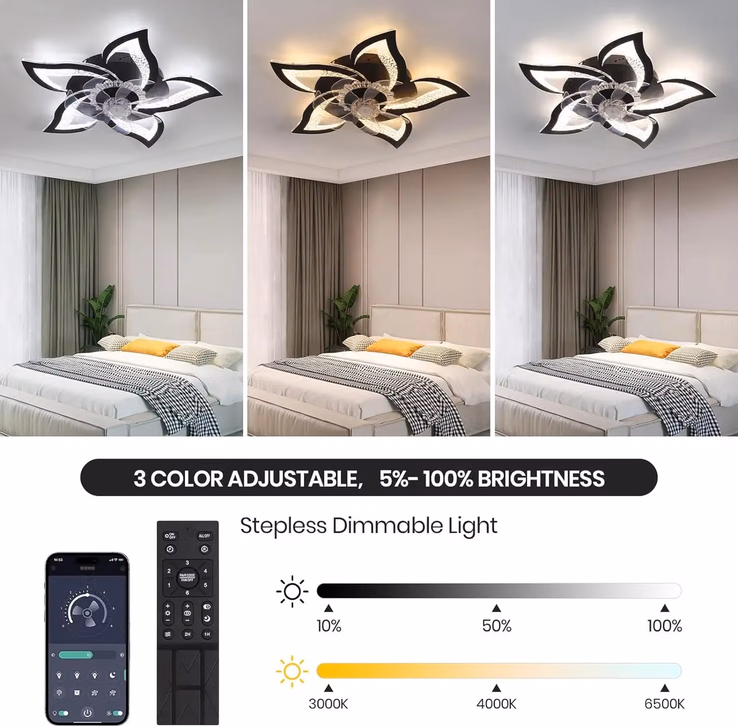 Garwarm Dimmable LED Ceiling Fan with Lamp and Remote Control, Black – 5