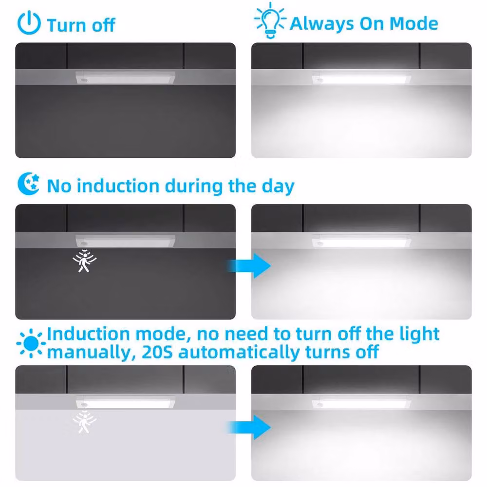 NESTLUNE White Wireless Motion Sensor Closet Light, 20 cm – 5