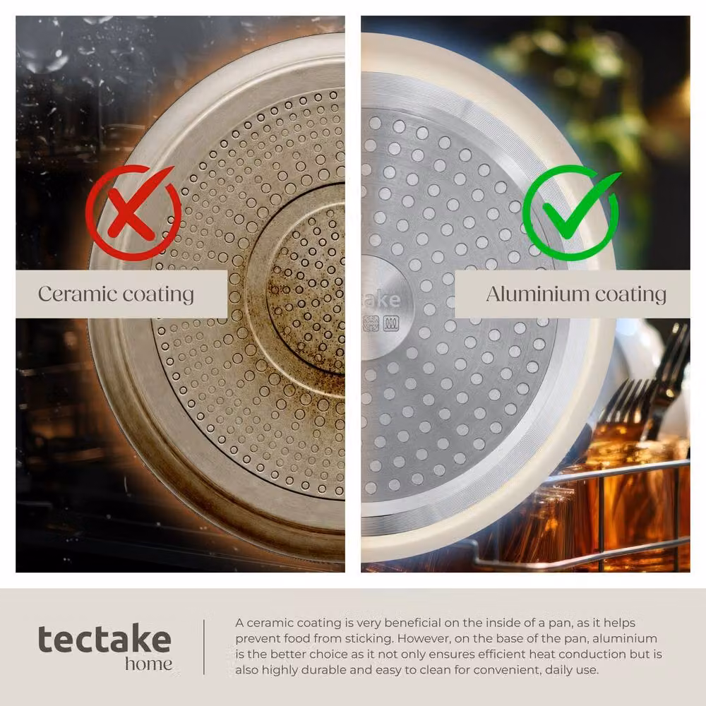 tectake Genoa Pot and Pan Set in White with Ceramic Coating – 3