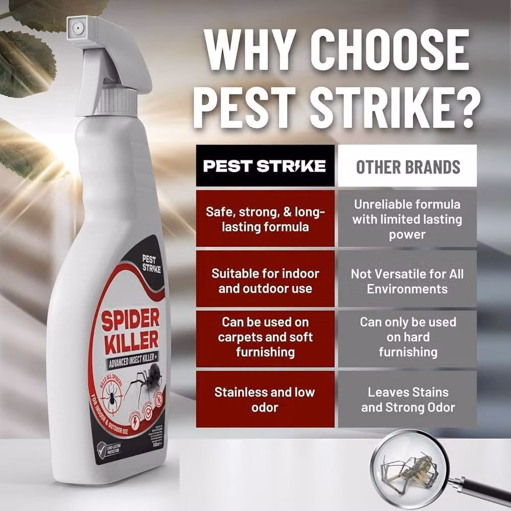 volila Spider Repellent Spray 500ml for Indoor and Outdoor Use – 5