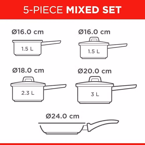 Kuhn Rikon 5-Piece Stainless Steel Cookware Set with Non-Stick Pans and Glass Lids, Silver – 5
