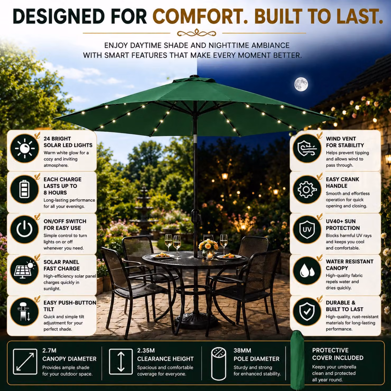 Glamhaus Green Solar Power LED Tilting Garden Umbrella with UPF 50+ Protection, Diameter: 270 cm – 3
