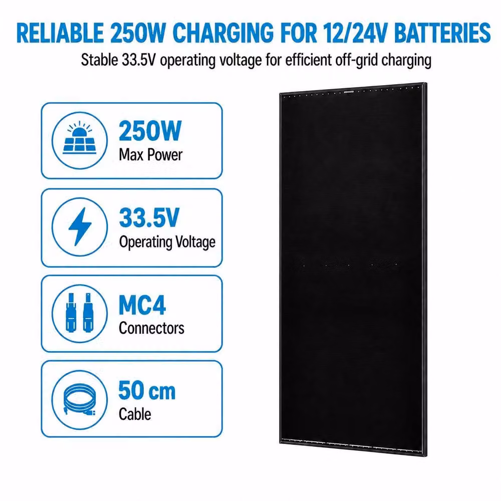 GWSOLAR 250W Monocrystalline Shade Resistant Solar Panel in Black – 3