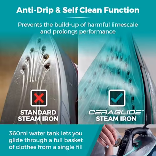 Tower Steam Iron with Ceramic Non-Stick Plate and Anti-Calc System, Black and Petrol – 6