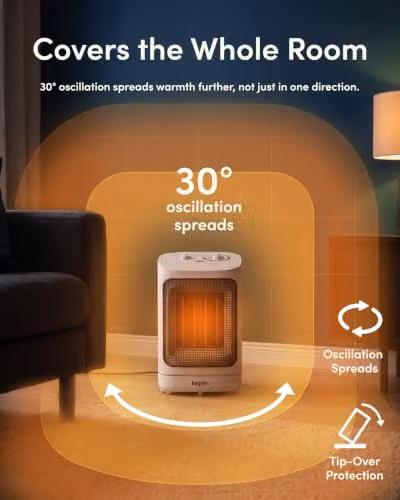 Keplin 1500W White Oscillating Ceramic Fan Heater with Adjustable Thermostat and Overheat Protection – 6
