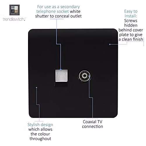 Trendi Combination Flush Plate with Switch in Black – 3
