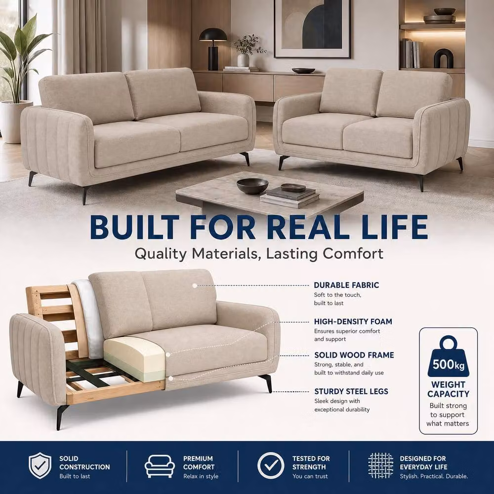 Bravich LTD Brixton Scandinavian Fabric Sofa in Cream, 2 Pack – 5
