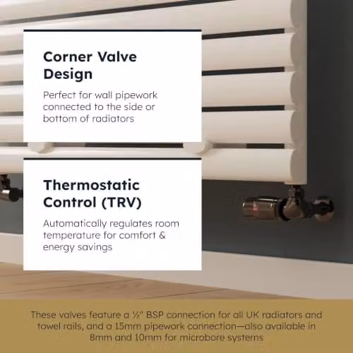 UK Radiators Stirling Bold Thermostatic Radiator Valve and Lockshield Corner Set in Polished Black Nickel and Brass – 3