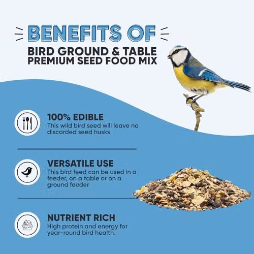 Happy Beaks Premium Ground and Table Mixed Bird Seeds, 12.75kg – 5