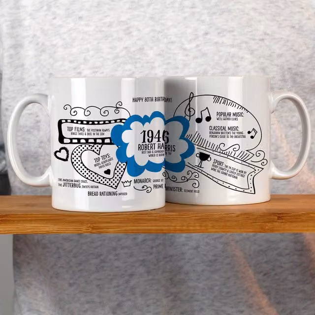 Afewhometruths Personalised 80th Birthday Fun Facts Mug, Born in 1946, Blue and White – 1