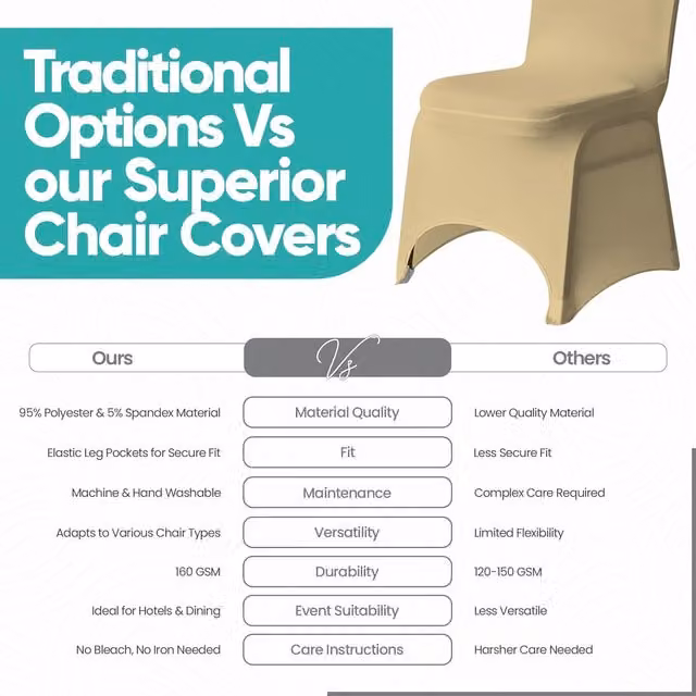Trimming Shop Stretch Fabric Dining Chair Slipcover in Champagne Beige, Width: 34 cm
