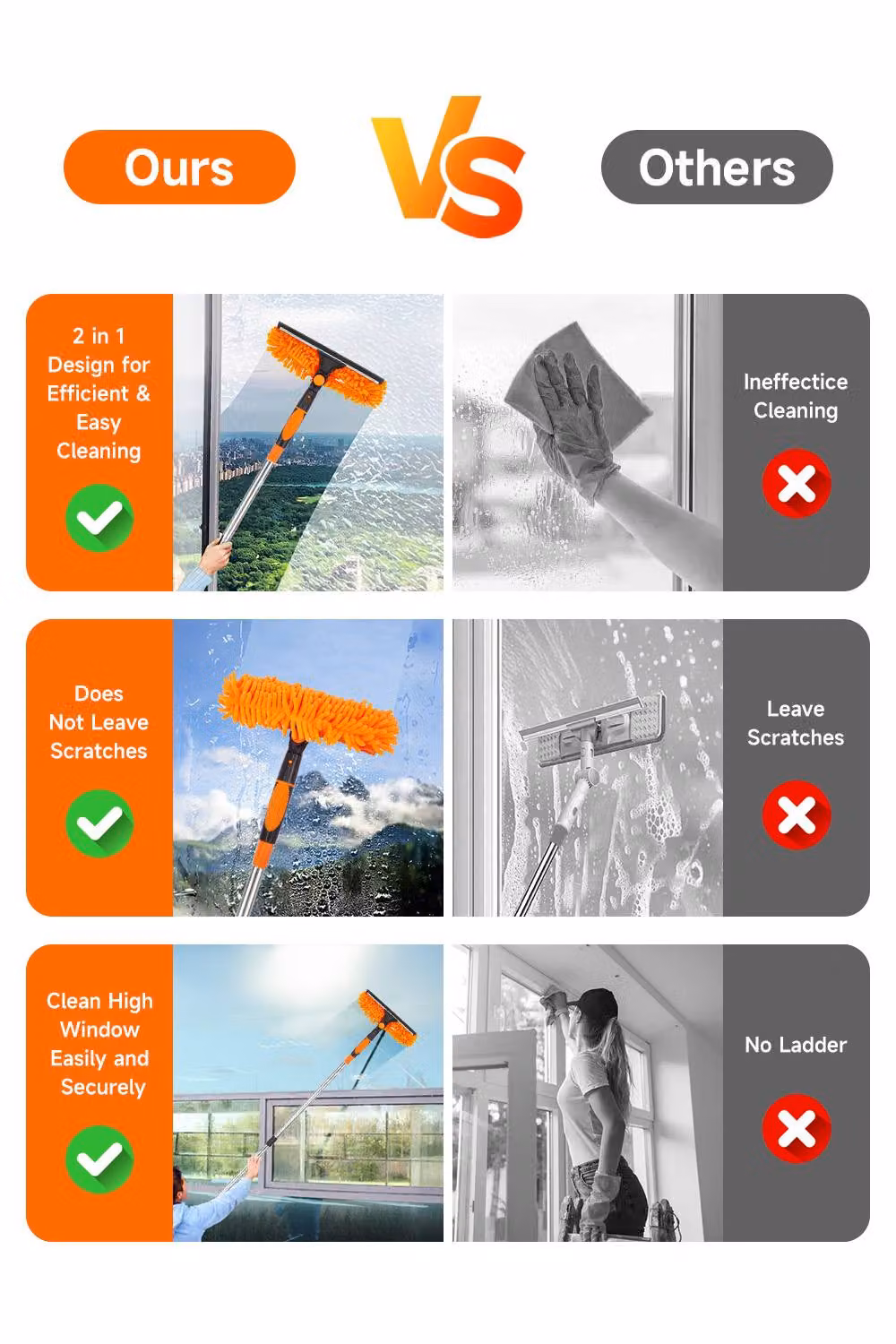 Living and Home 2-in-1 Window Squeegee Cleaner Kit with 10 Extension Poles, Orange – 7