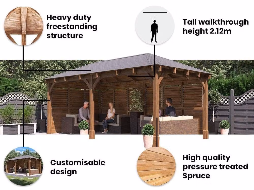 Dunster House Leviathan Wooden Gazebo Kit with Louvre Wall and Bitumen Shingles, Brown, W: 600 cm, D: 300 cm, H: 212 cm – 2