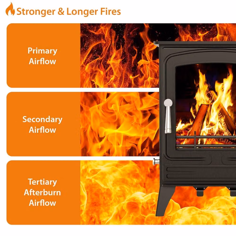 RoyalFire 5kW Steel Multifuel Wood Burning Stove in Dark Grey – 5