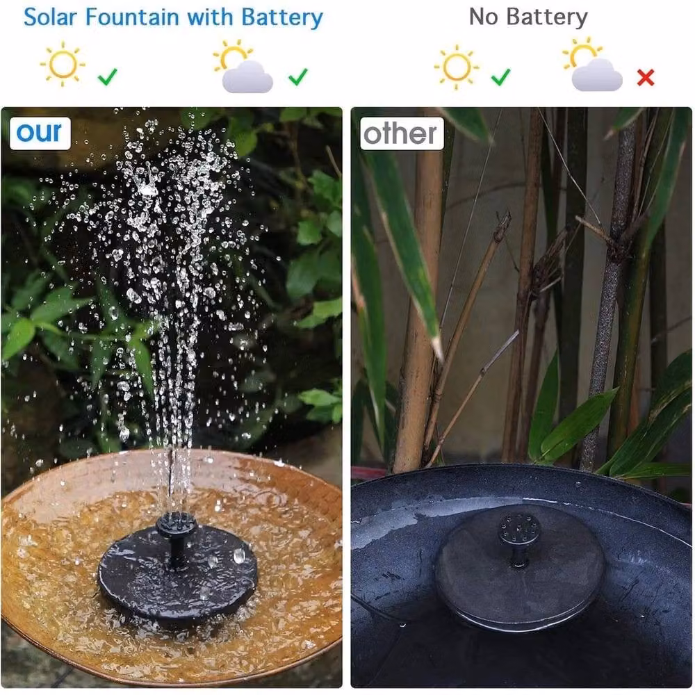 NESTLUNE Solar Panel Powered Water Pump for Garden Pools and Ponds, 400L/H, Black, W: 100 cm, D: 15 cm, H: 15 cm – 5