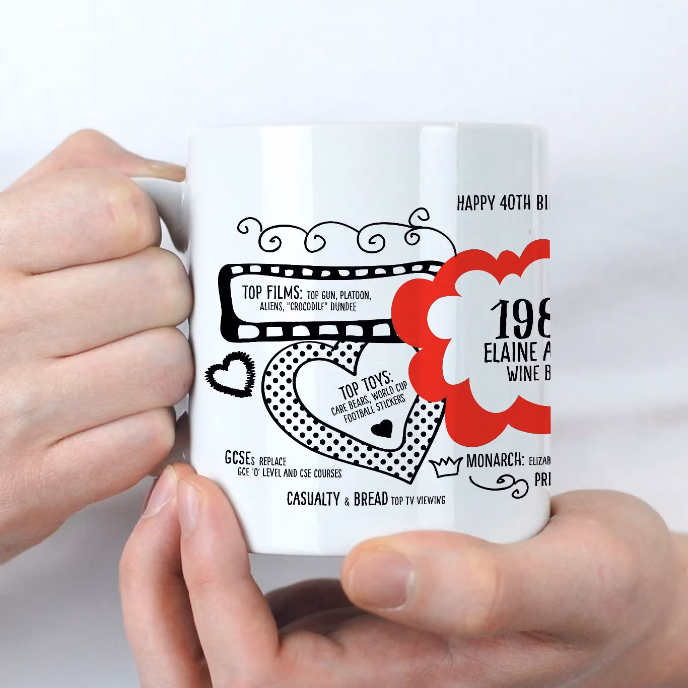 Afewhometruths Personalised 40th Birthday Mug, Born in 1986, Custom Name and Message, Red and White – 2