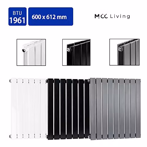 MCC Direct Designer Flat Panel Double Radiator, White, W/H: 61.2 x 60 cm – 2