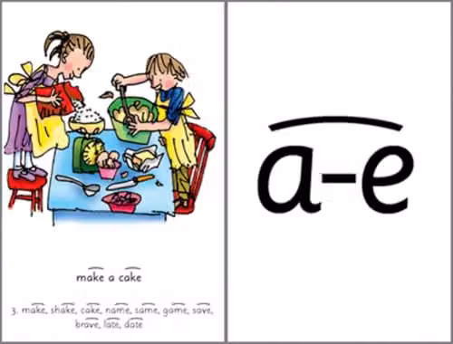 Oxford University Press Read Write Inc. Phonics A4 Speed Sounds Card Set 2 & 3 Multicolour Single Pack