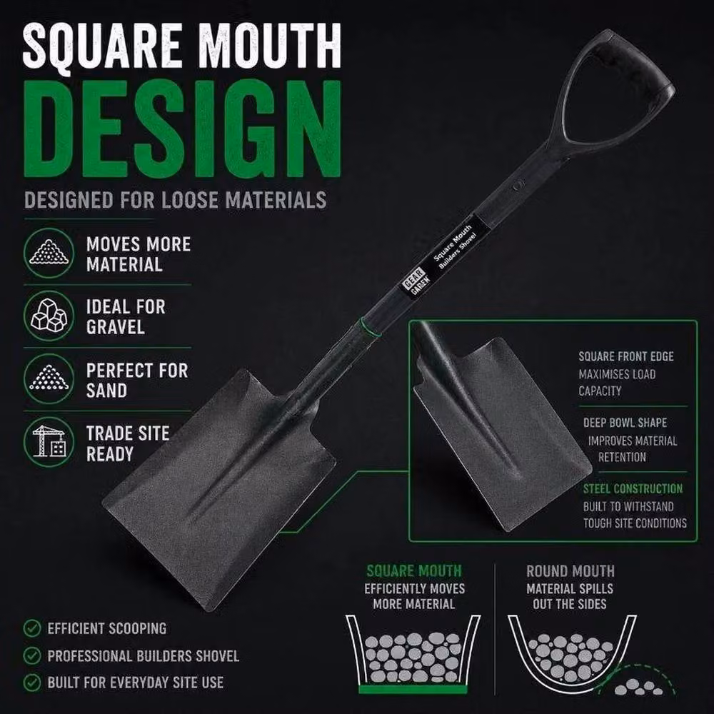 NESTLUNE Steel Square Mouth Garden Shovel in Grey, 1.25kg – 3
