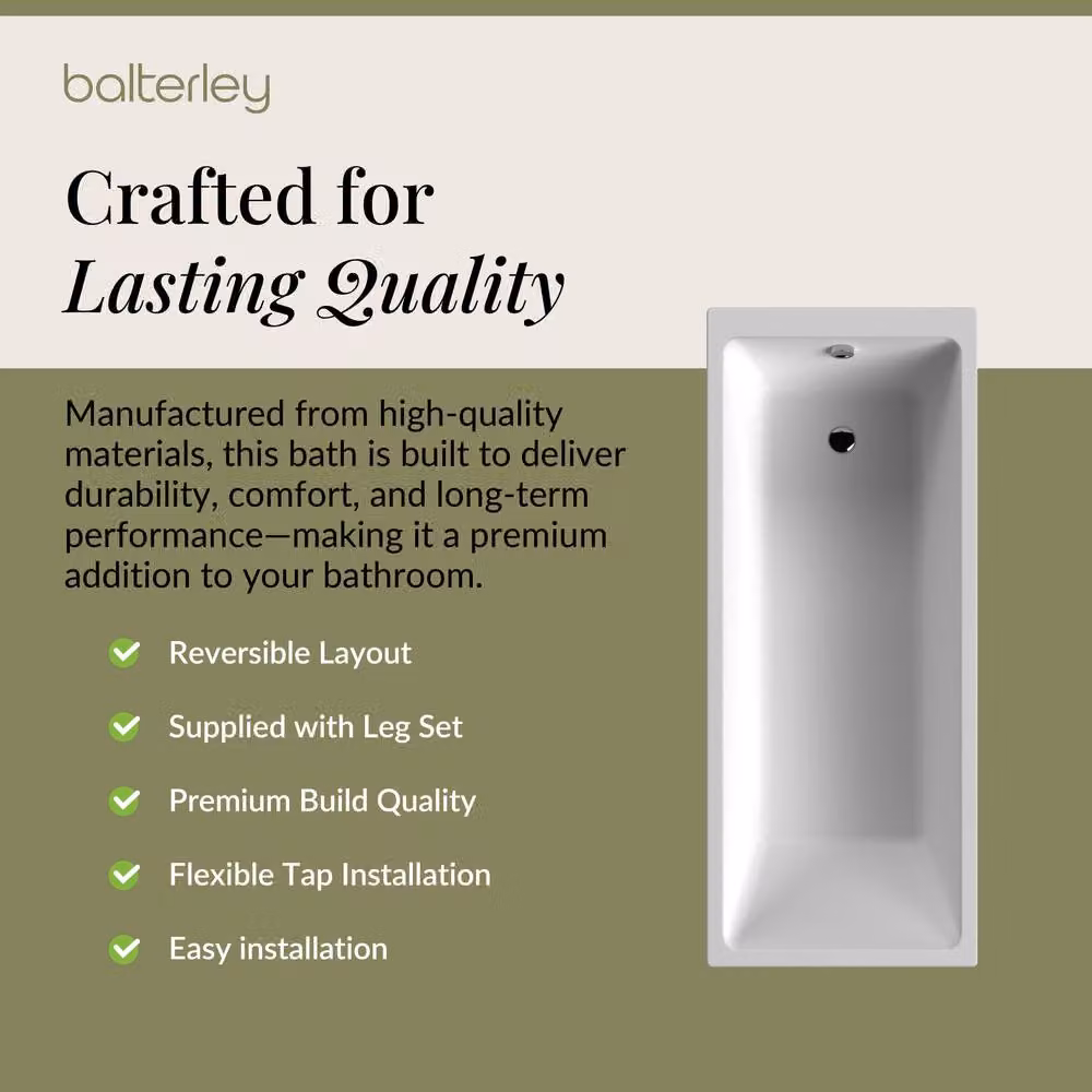 Balterley Square Thin Edge Single Ended Shower Bath with Leg Set, White, W: 1700 mm, D: 700 mm – 3