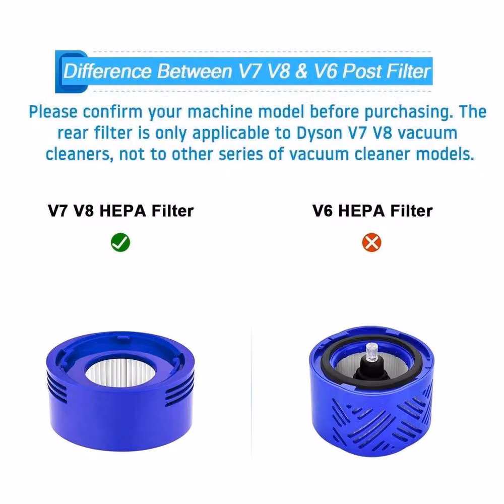 NESTLUNE 5 Pack Animal Filter Kit in Blue, W/D/H: 100 x 15 cm – 3