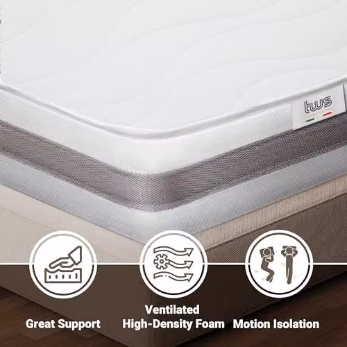 The White Stone Hybrid Single Mattress in White and Grey, W/D/H: 80 x 195 x 20 cm – 3