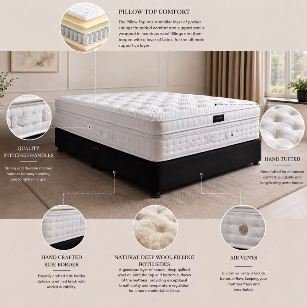 Stratus Interiors Dream Vendor Heritage 3000 Pocket Sprung Latex Pillow Top Mattress in White, Double, W: 140 cm, L: 200 cm – 4