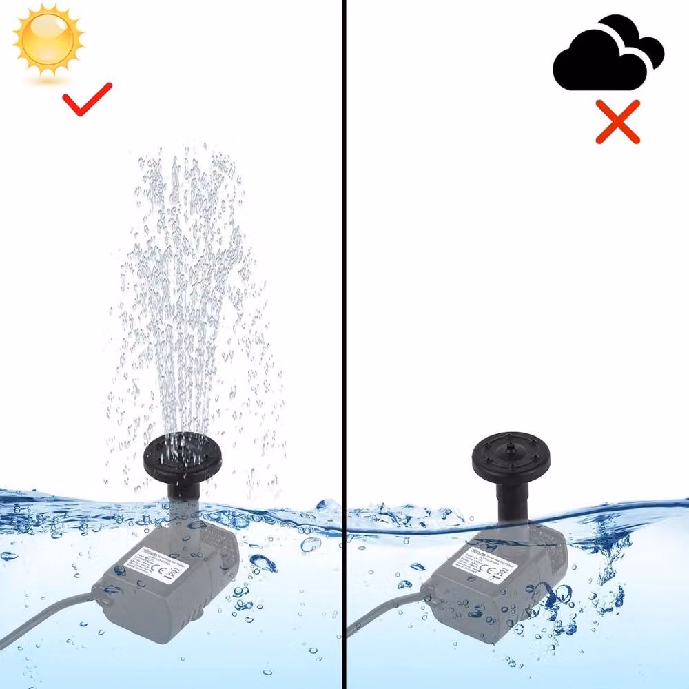 SPETLEK Solar Panel Powered Water Feature Pump in Black – 3