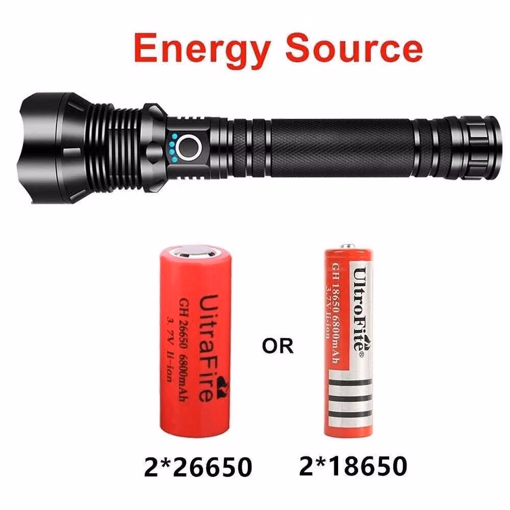 FLAVORA Super Bright LED Camping Flashlight with Zoom Function in Black – 3