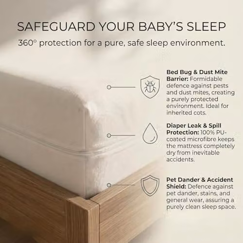 Homescapes Set of 2 Waterproof Zipped Cot Mattress Encasements, White, W/D/H: 120 x 60 x 10 cm – 3