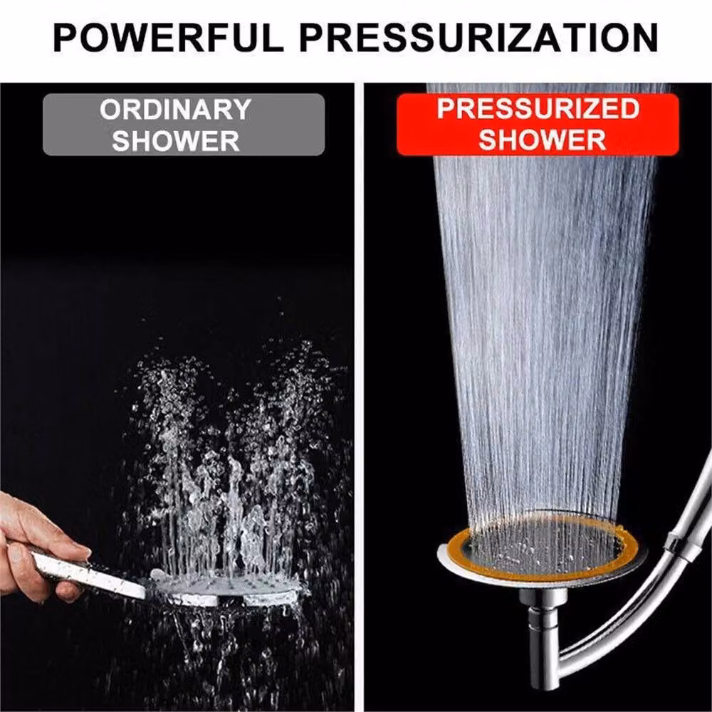 Nordara Silver Chrome Round Handheld Water Saving Filter Shower Head – 3