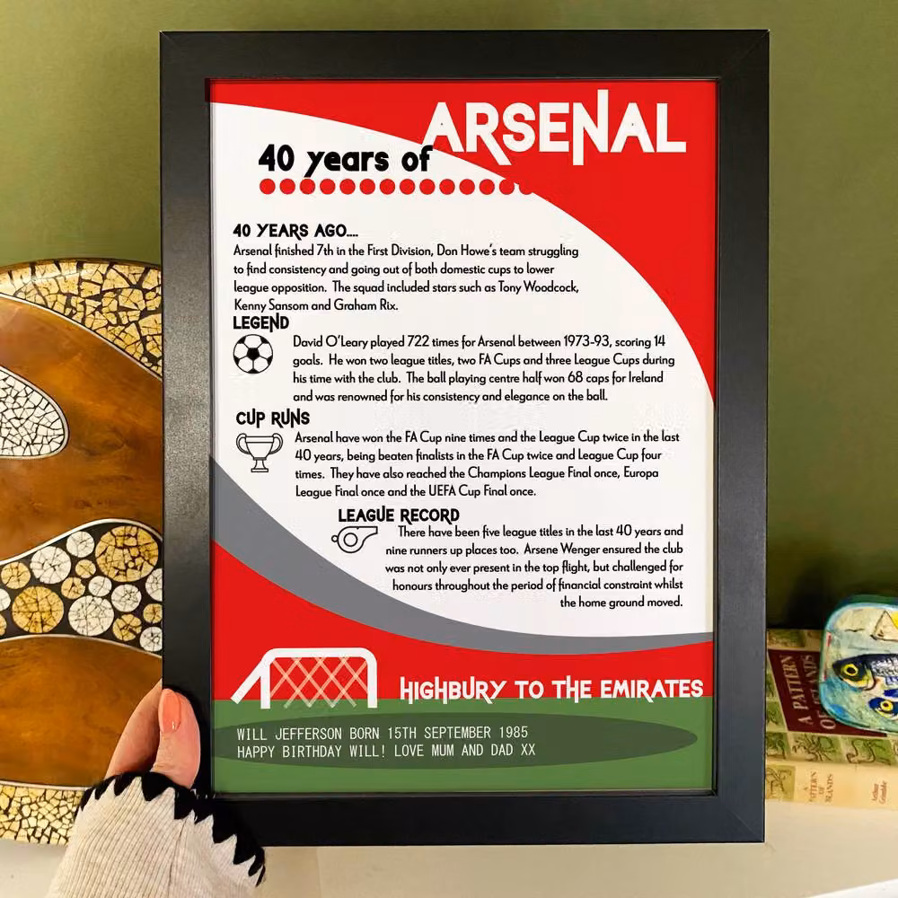 Afewhometruths Personalised 40th Birthday Framed Print for Football Fans in Black and Multicolour – 2