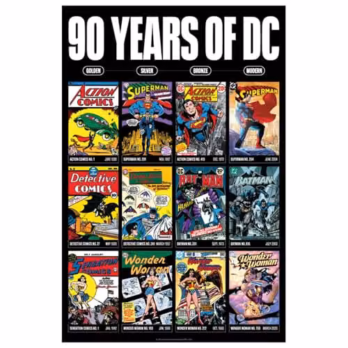 FaNaTtik DC Comics 90th Anniversary Limited Edition A3 Art Print, Multicolour – 4