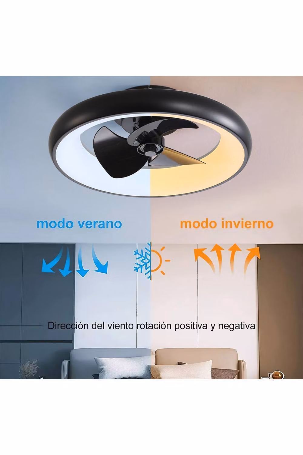 Livingandhome Industrial Style Ceiling Mount LED Fan Light with Timer in Black – 2