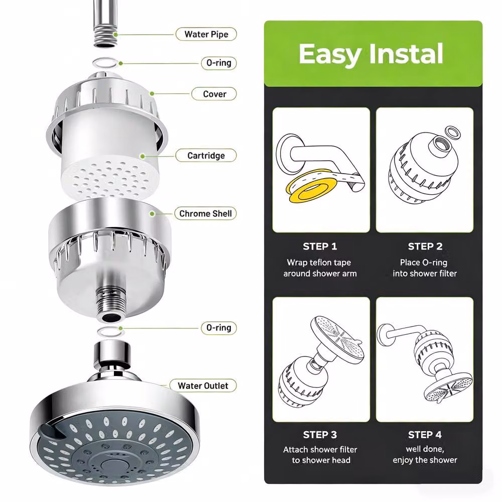 INMTFEI High Pressure Filtered Round Shower Head with 5 Spray Modes in Silver – 4