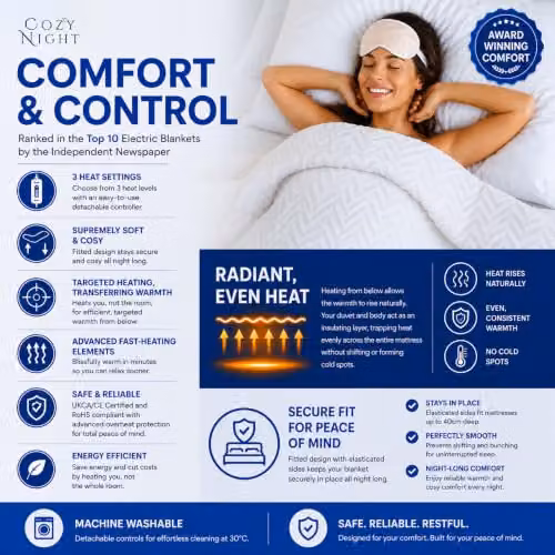 Cozy Night Double Electric Blanket in White, W/D/H: 140 x 200 x 192 cm – 6