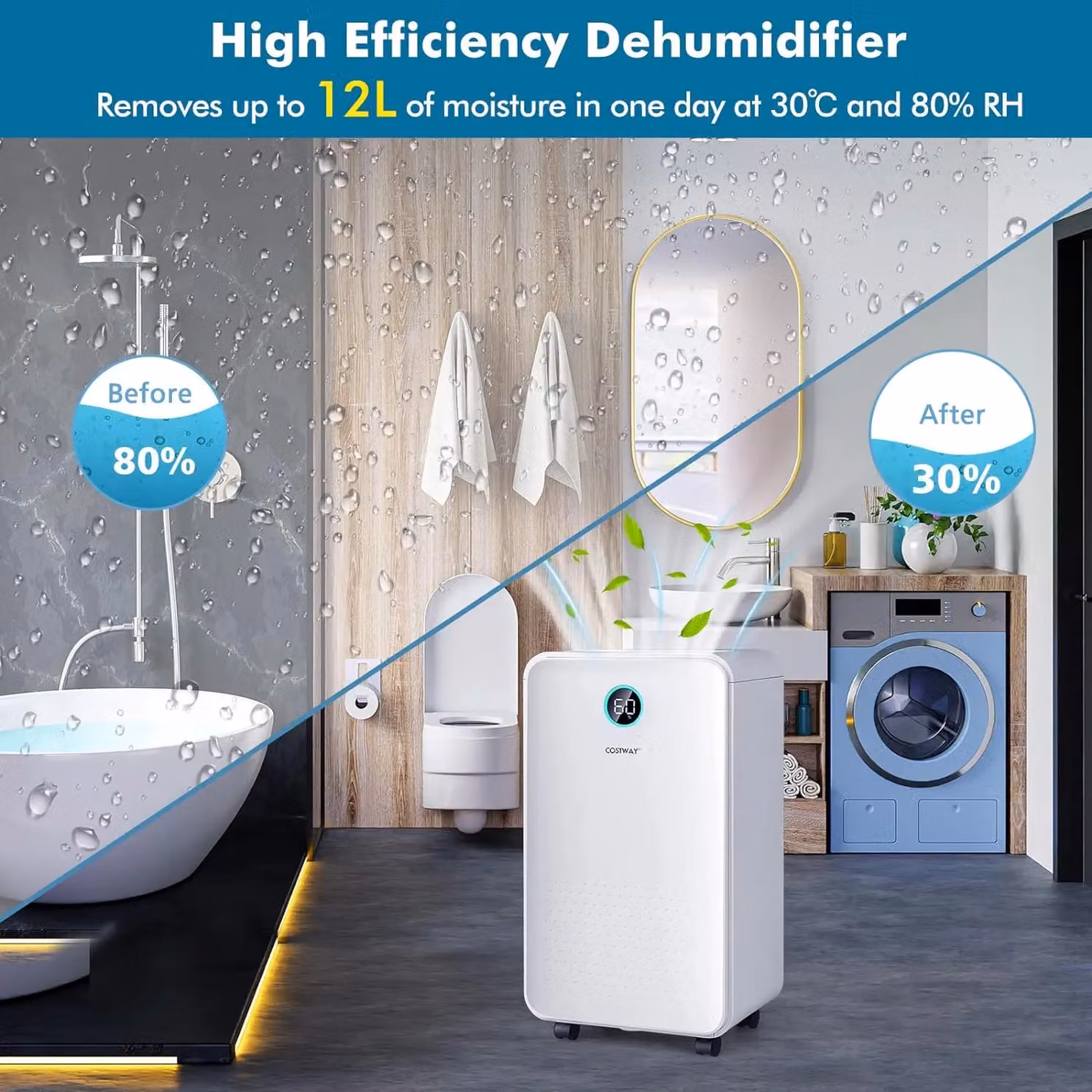 Costway Portable Electric Dehumidifier with 12L Daily Capacity in White – 2