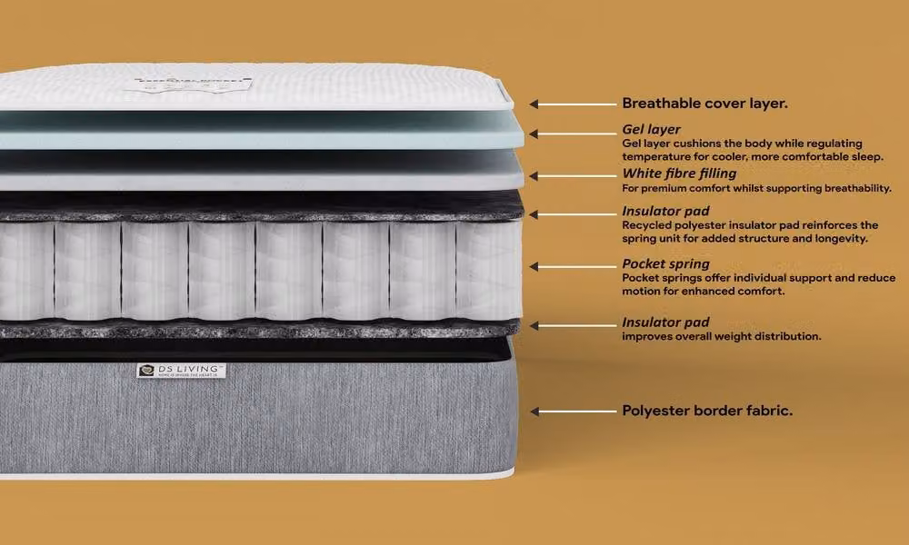 DS Living Imperial Hybrid Pocket Gel Essentials Mattress in Grey, Small Single – 3