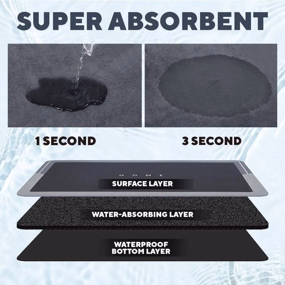 NESTLUNE 2 Piece Super Absorbent Rectangular Bathroom Mat Set in Black – 5