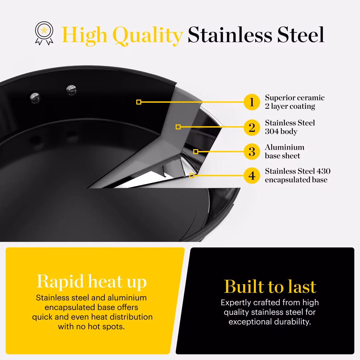 Tower GF900262 Silver Ceramic Frying Pan, 28 cm – 3