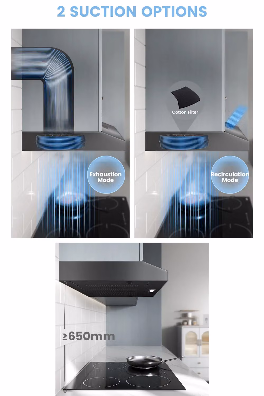 Living and Home 60cm Visor Cooker Hood in Black, Under Cabinet or Wall Mounted Extractor with LED – 3