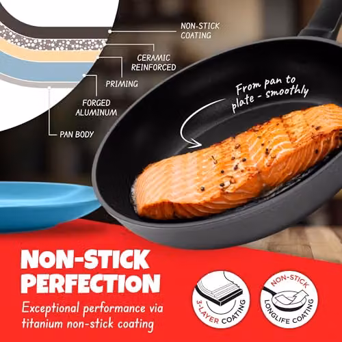 Kuhn Rikon Black Non-Stick Forged Aluminium Frying Pan, 24 cm – 3