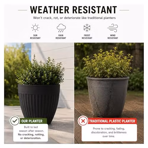 Nicoman Round Fluted Planter Pot in Charcoal Grey, W: 36.5 cm, H: 35.5 cm – 4