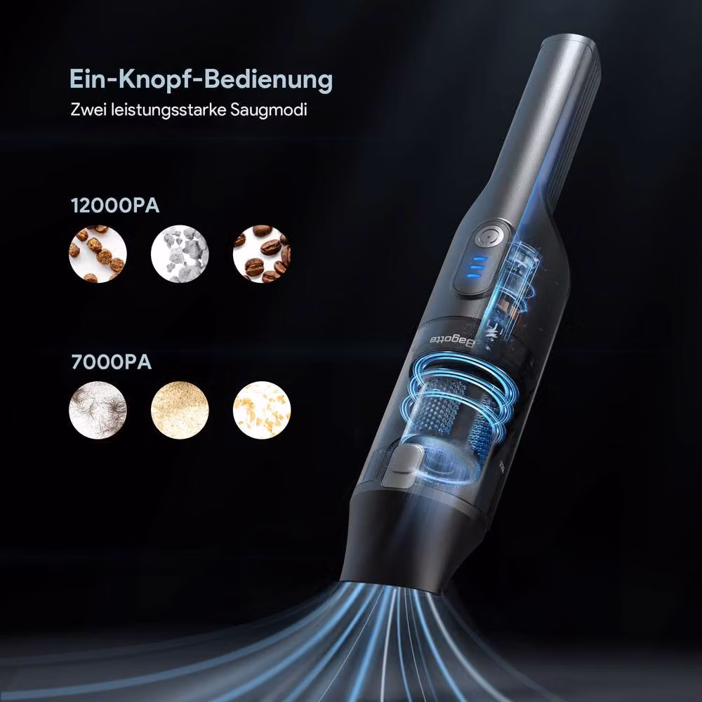 Bagotte Rechargeable Handheld Vacuum Cleaner in Grey with Charging Station and Display – 3
