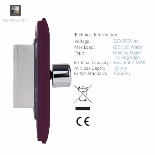 Trendi 2 Gang 2 Way 120w LED Dimmer Switch in Glossy Plum Purple – 4