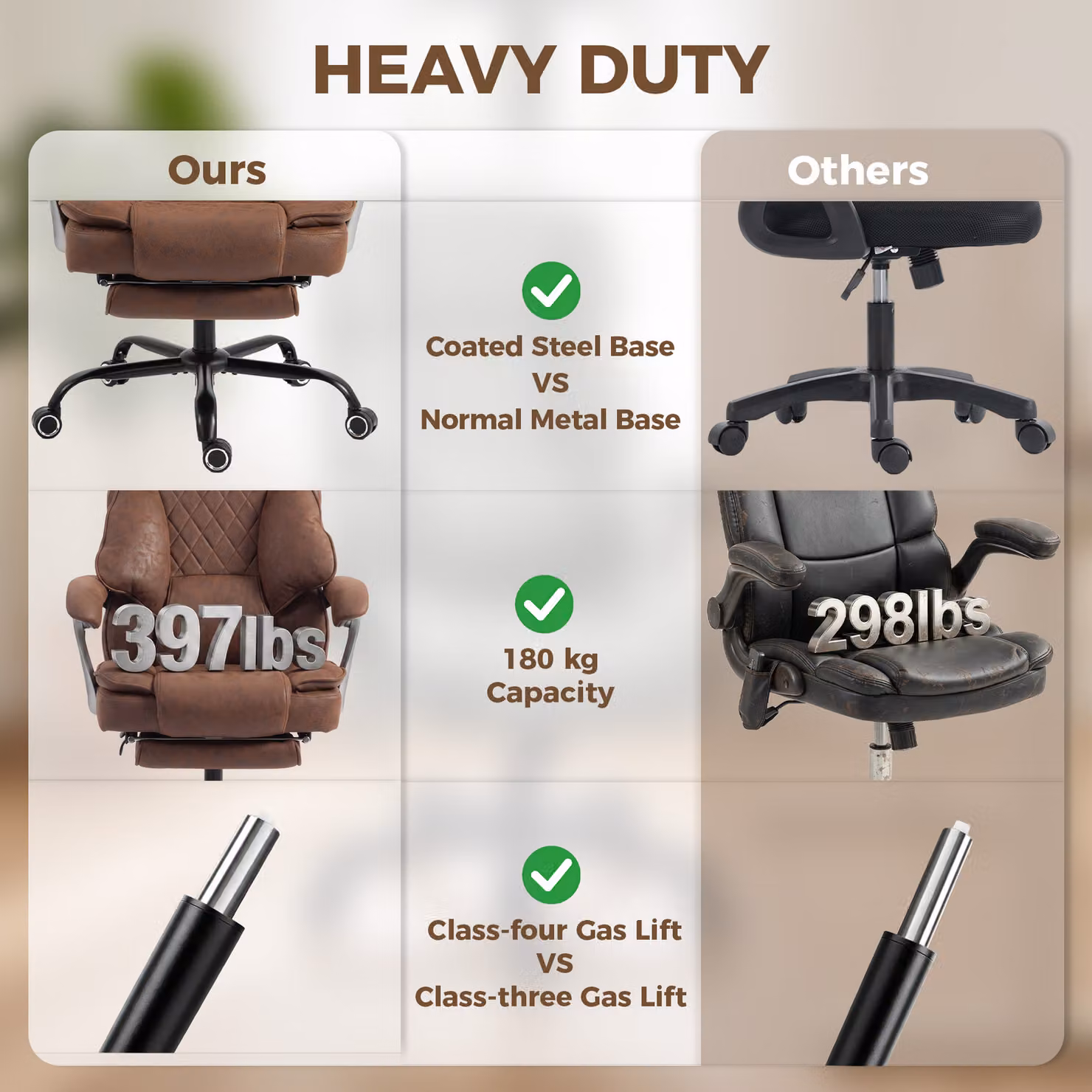 HOMCOM Executive Office Chair in Brown with Headrest, Lumbar Support and 180 kg Capacity – 6