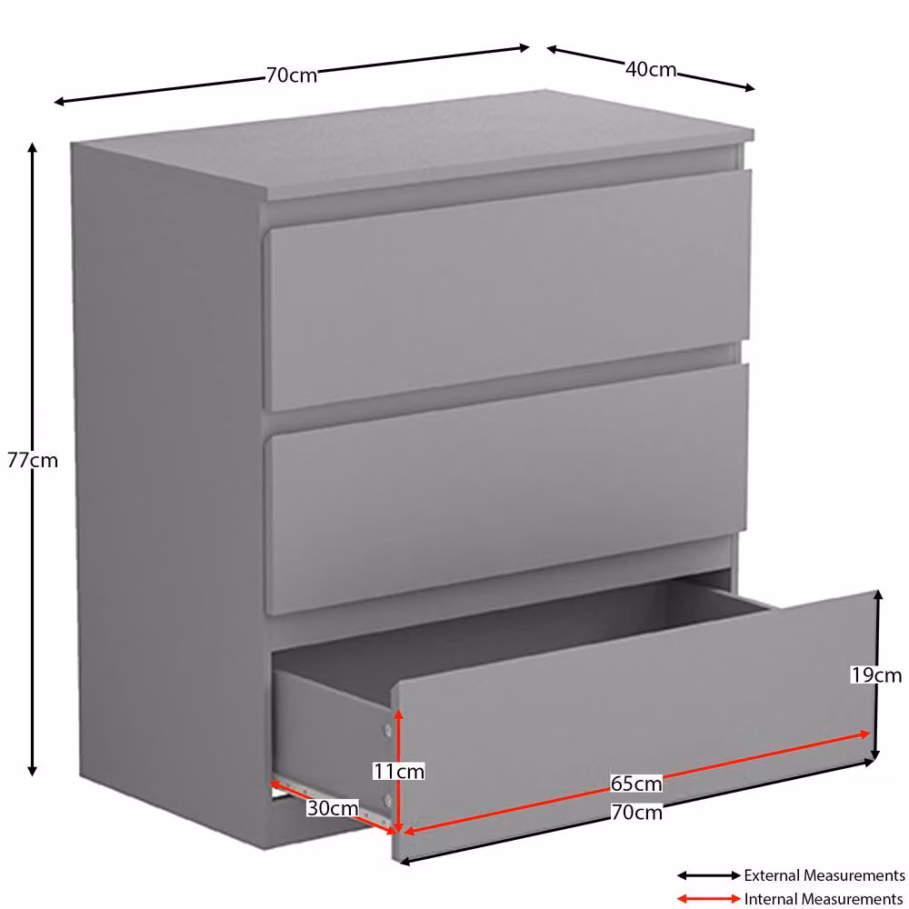 HD Designs Denver 3 Drawer Chest of Drawers in Grey – 2