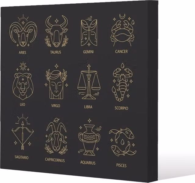 Benjamin Tate Design LTD Zodiac Sign Set Gallery Canvas in Gold and Yellow