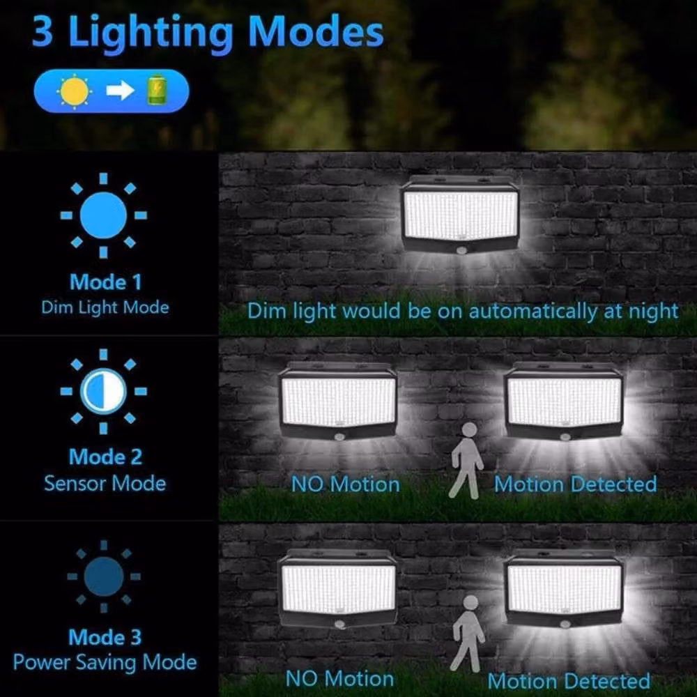 NESTLUNE 468 LED Solar Powered PIR Motion Sensor Wall Light in Black – 4